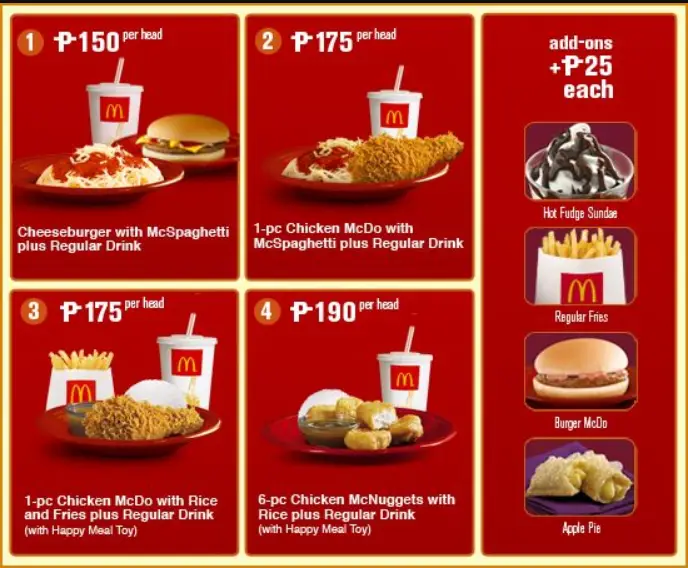 Mcdonalds Menu
