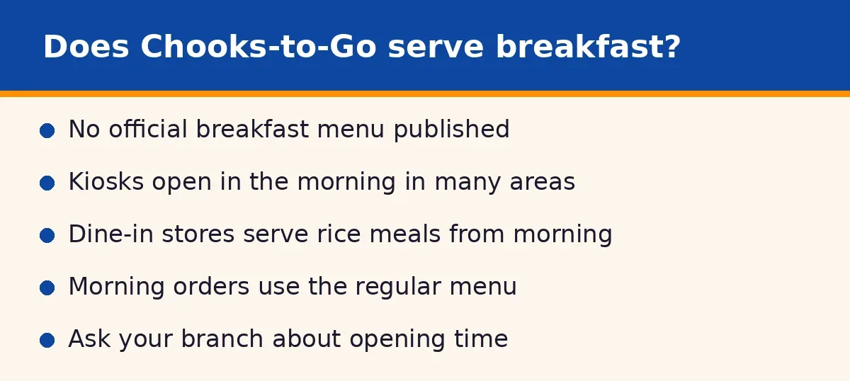 Does Chooks-to-Go serve breakfast?