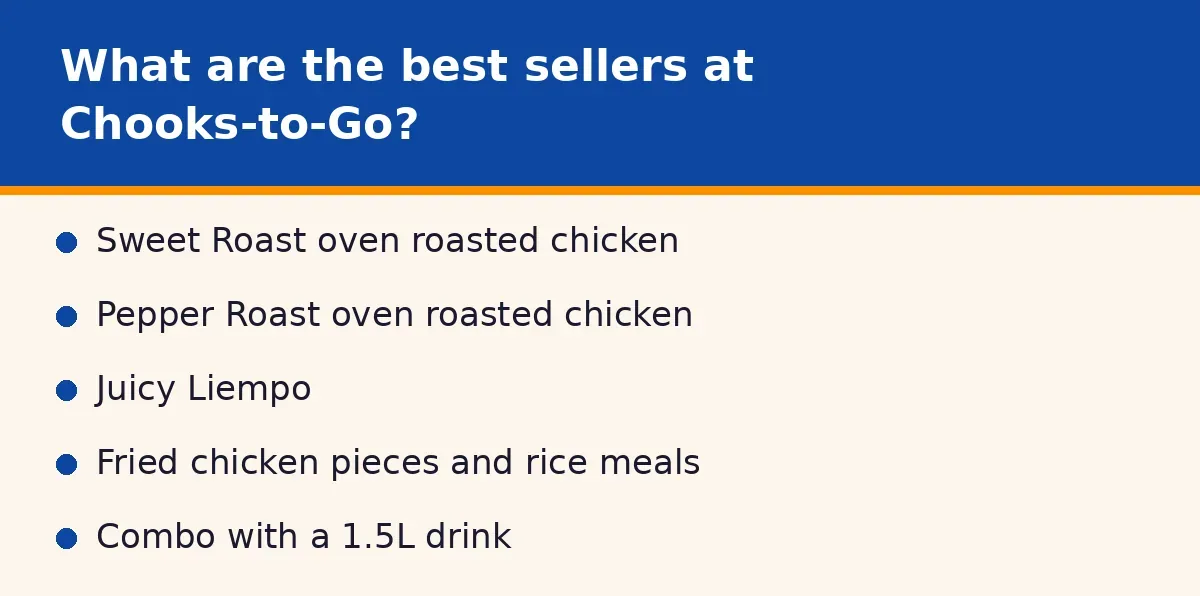 What are the best sellers at Chooks-to-Go?