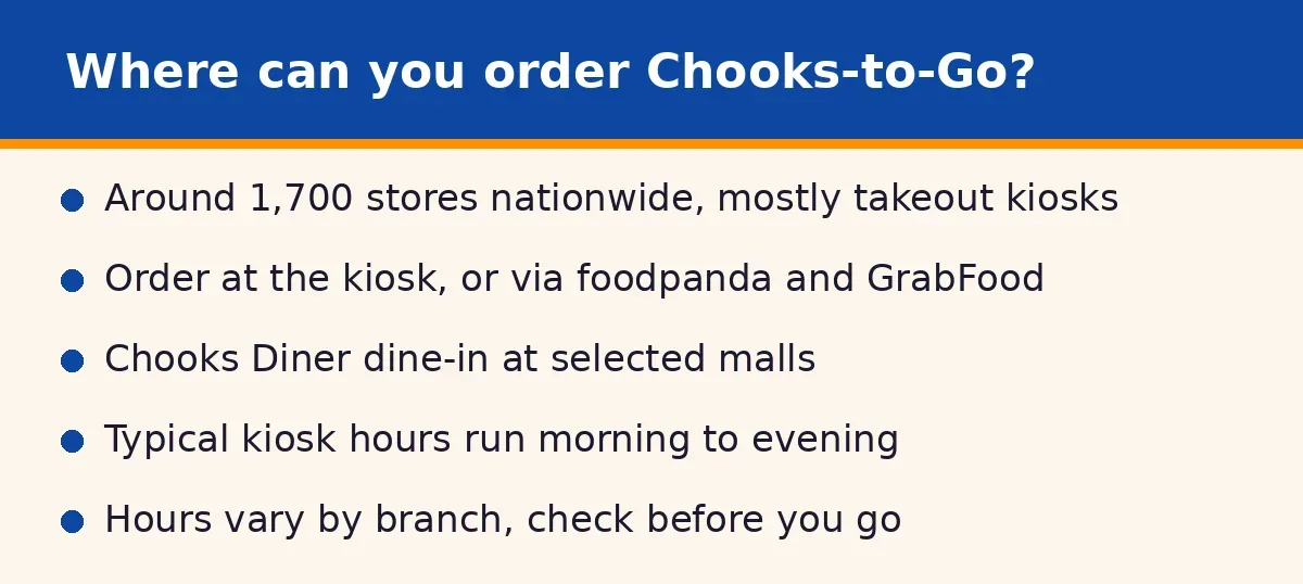 Where can you order Chooks-to-Go and what are the hours?