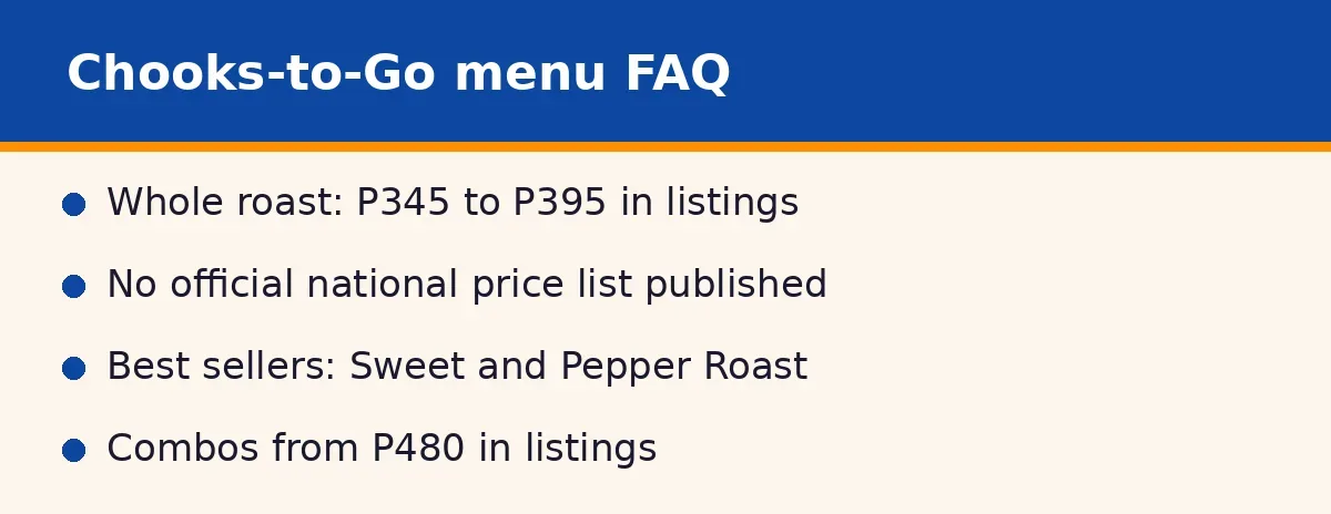 Chooks-to-Go menu FAQs