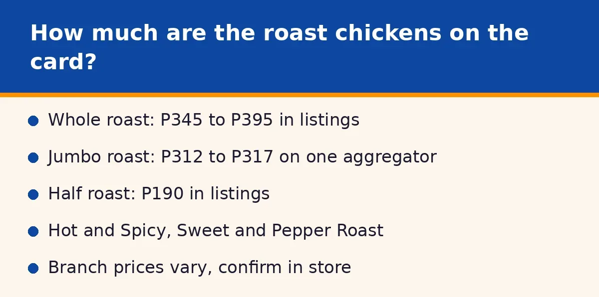 How much are the roast chickens on the card?