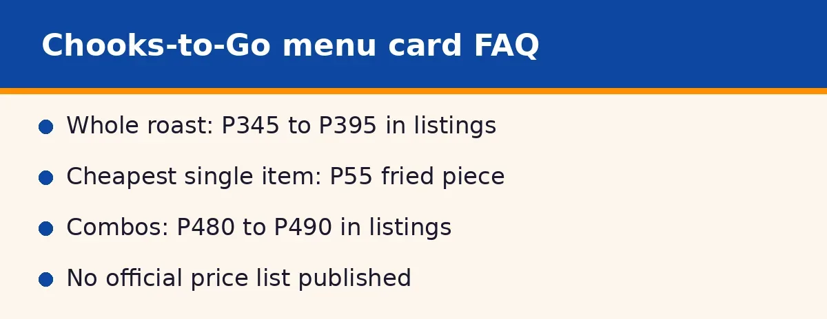 Chooks-to-Go menu card FAQs