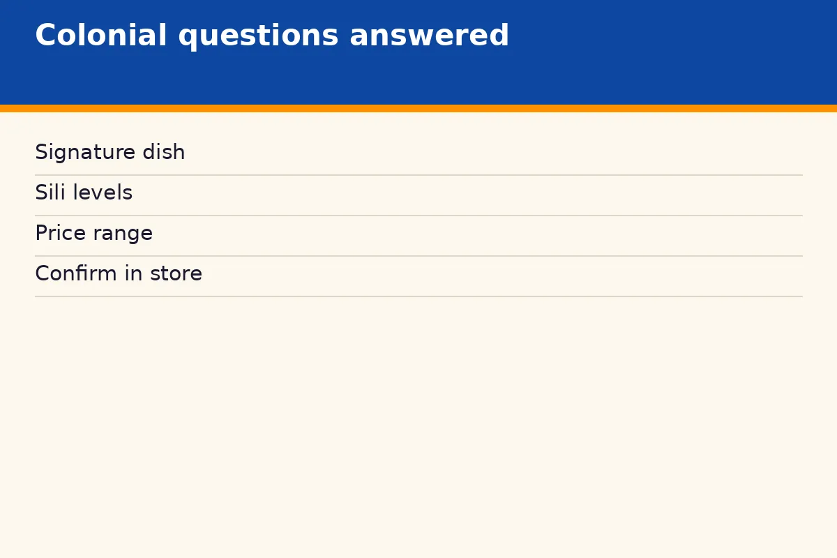 Frequently asked questions about the 1st Colonial Grill menu