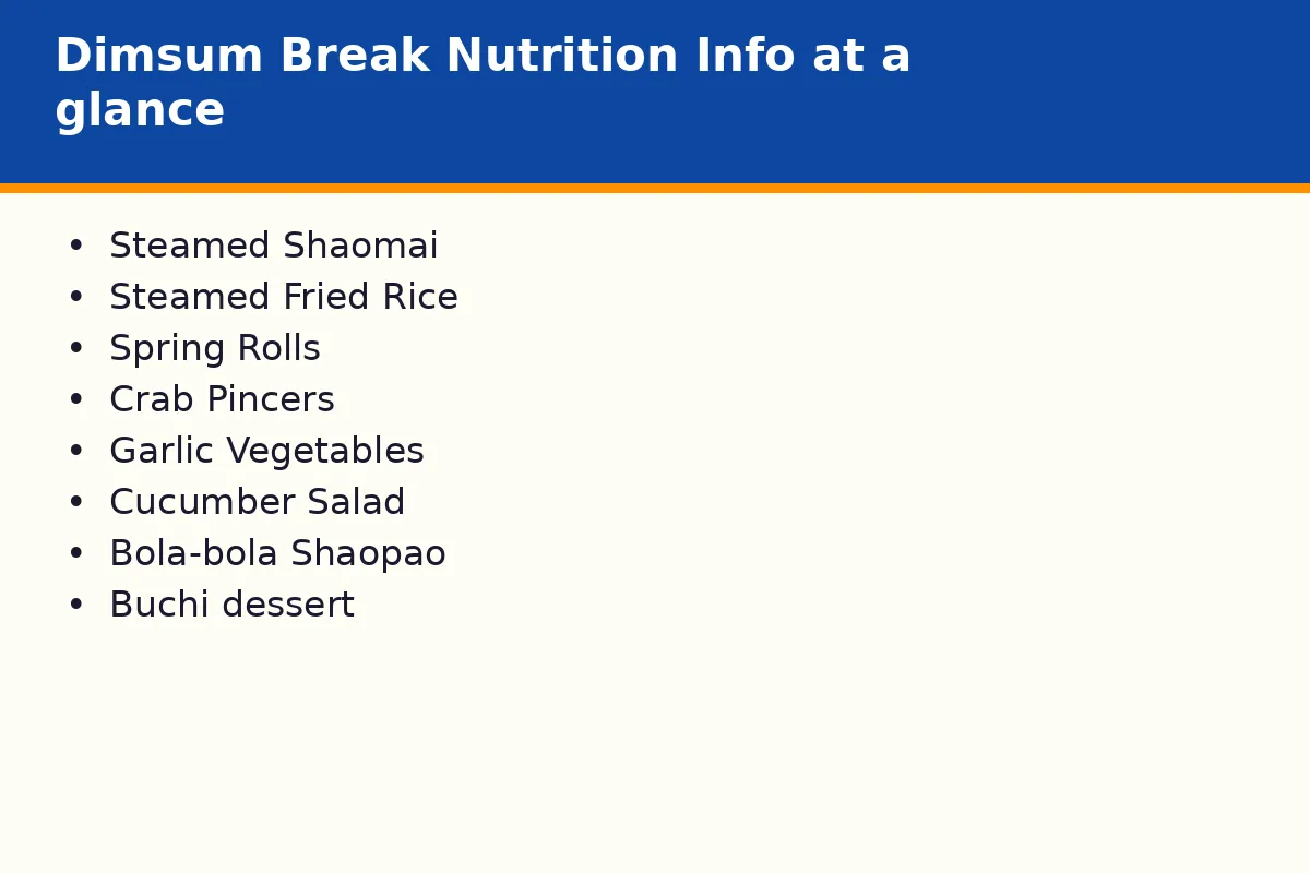 Does Dimsum Break publish nutrition info?