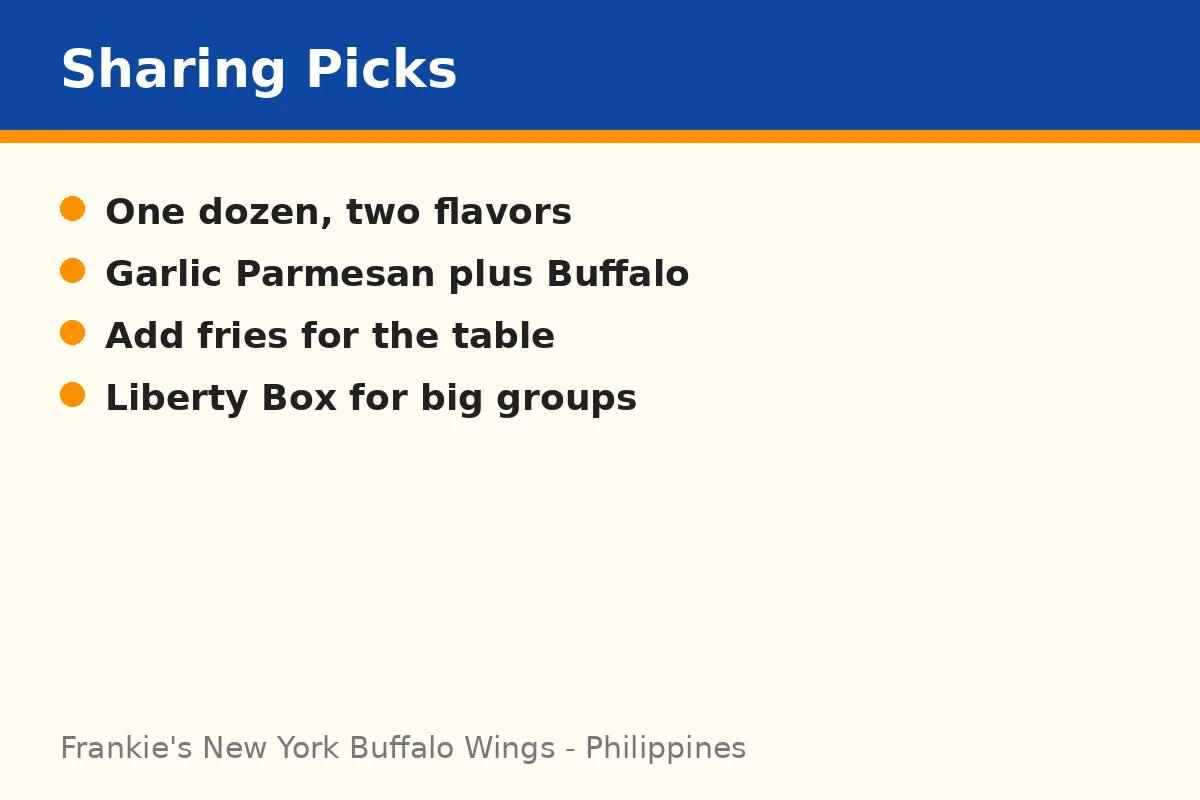 Which best sellers are best for sharing?