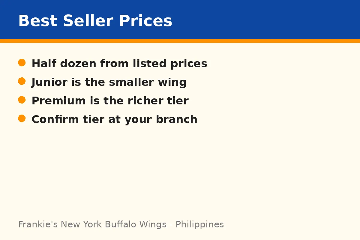 How much do Frankie's best sellers cost?