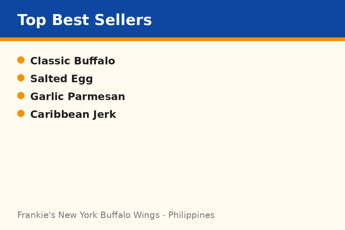 What are Frankie's New York Buffalo Wings best sellers?