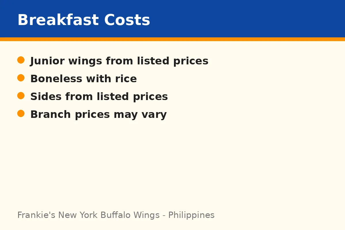 How much does breakfast cost at Frankie's?