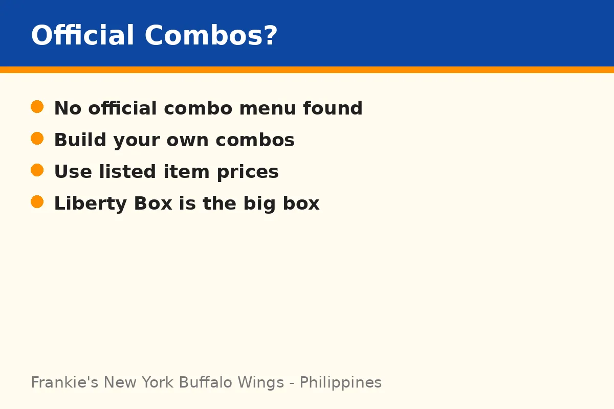 What are the best Frankie's New York Buffalo Wings combo meals?
