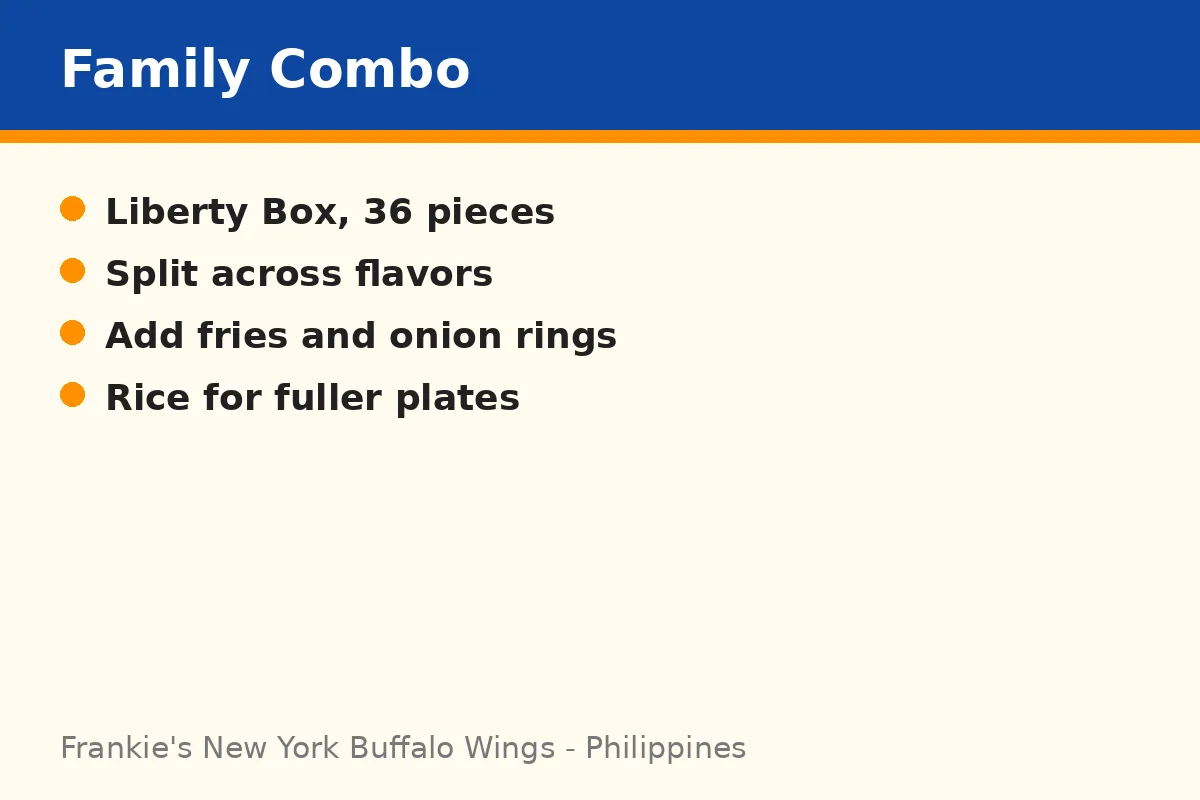 What is the best Frankie's combo for a family?