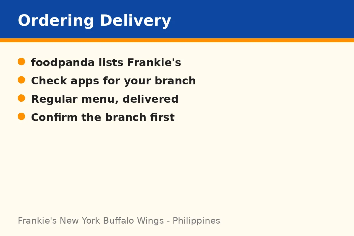 How does the Frankie's New York Buffalo Wings delivery menu work?