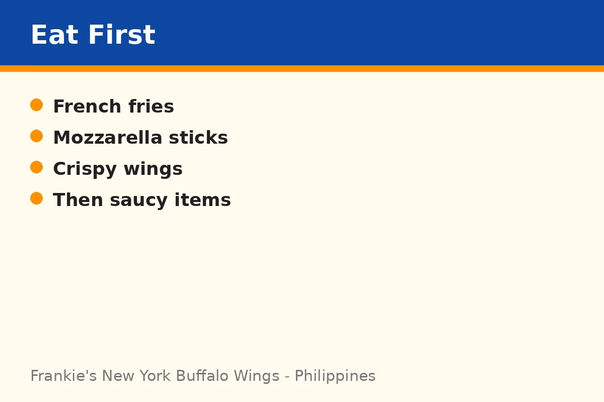 Which items should I eat first after delivery?