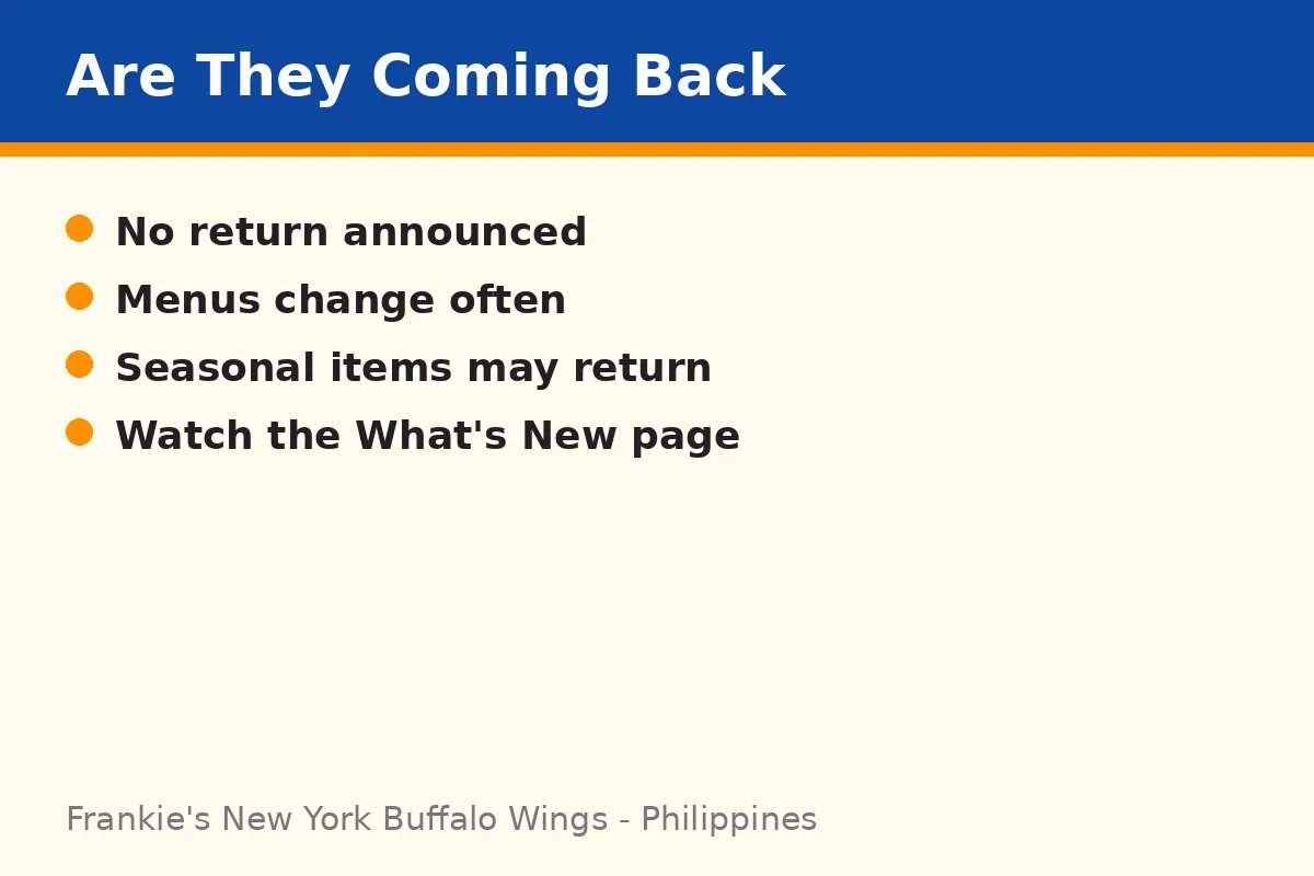 Are the Osaka Toriniku and Lemon Pepper wings coming back?