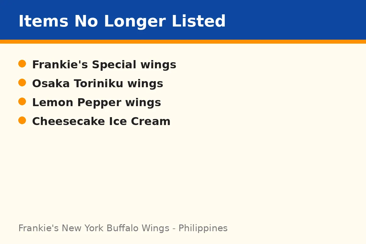 What are Frankie's New York Buffalo Wings discontinued menu items?