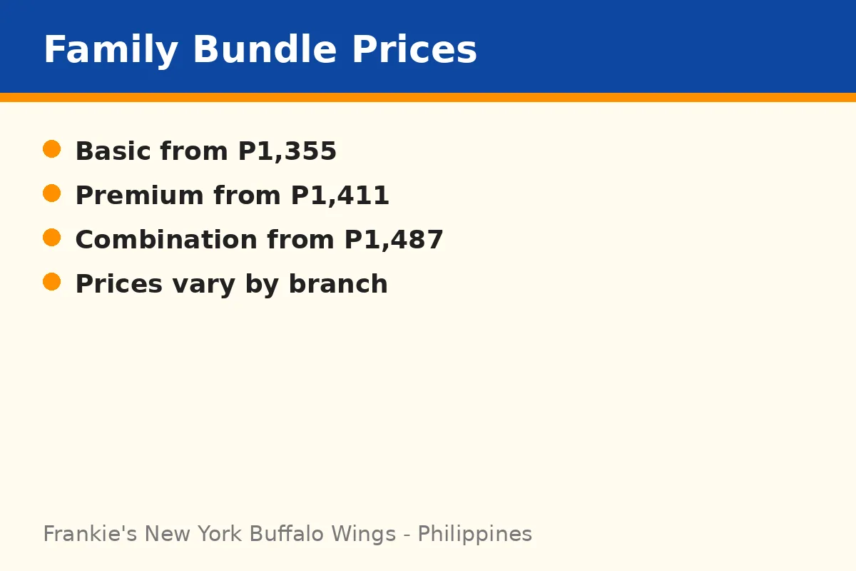 How much does the Frankie's family bundle cost?