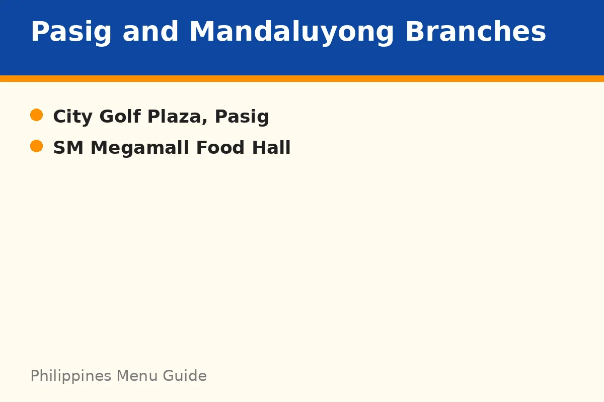 Pasig and Mandaluyong branches