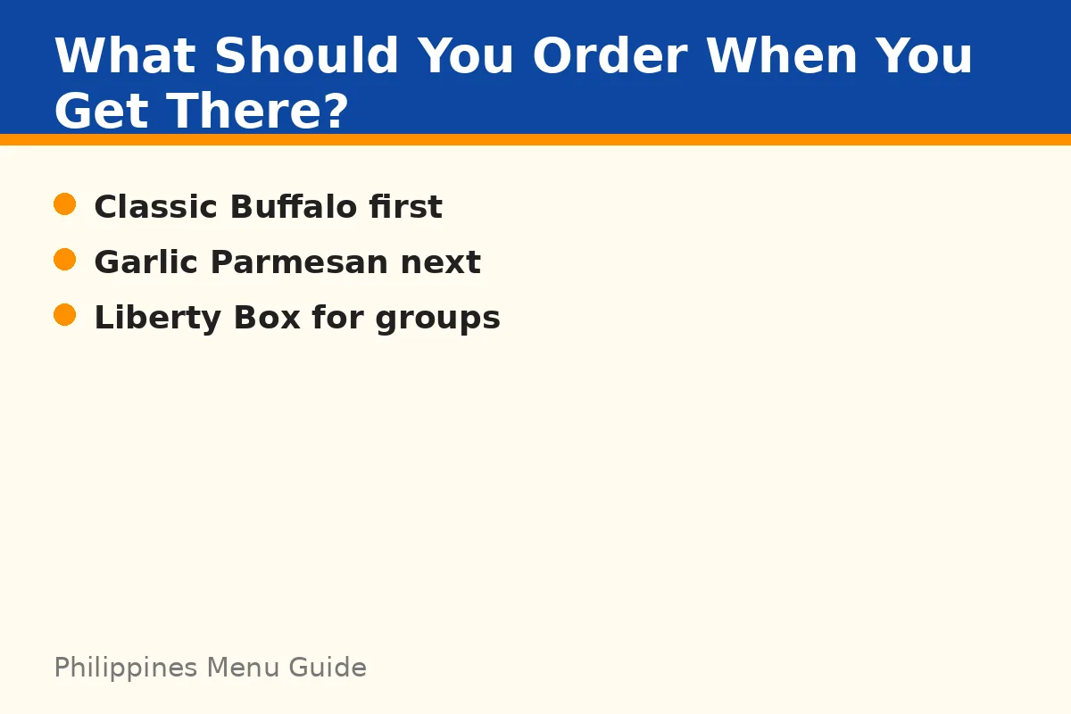 What should you order when you get there?