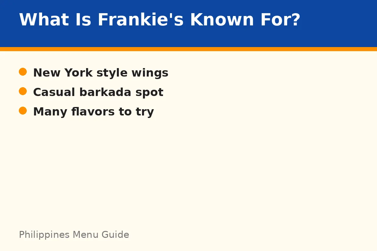 What is on the Frankie's New York Buffalo Wings menu?