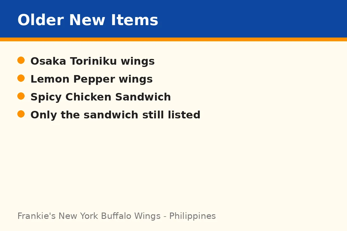 Are older Frankie's new items still on the menu?