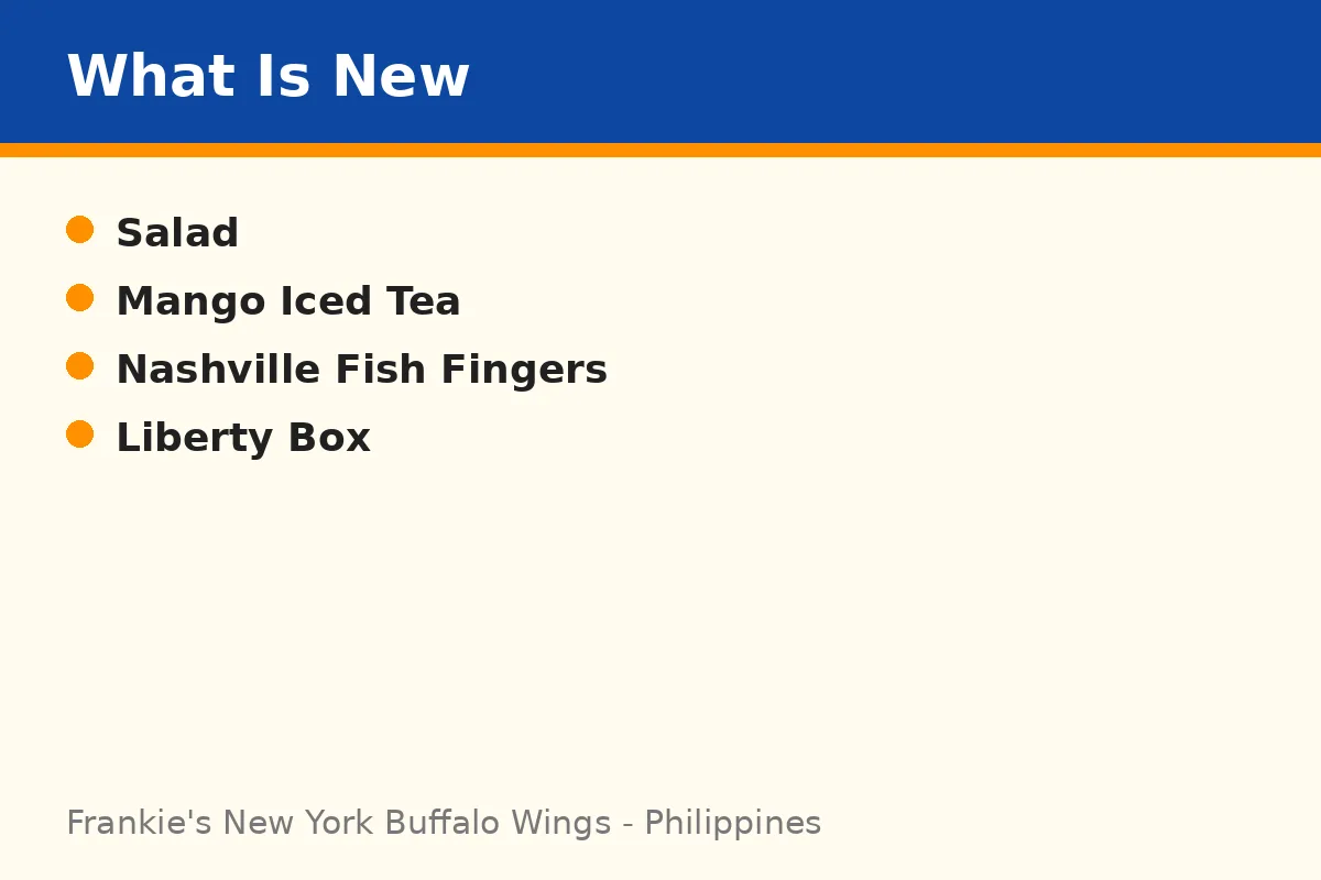 Which Frankie's New York Buffalo Wings new menu items are worth trying?