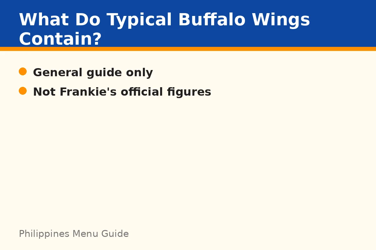 What do typical buffalo wings contain, in general?