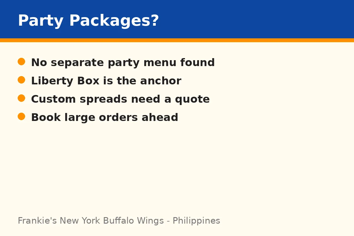 What do Frankie's New York Buffalo Wings party packages include?