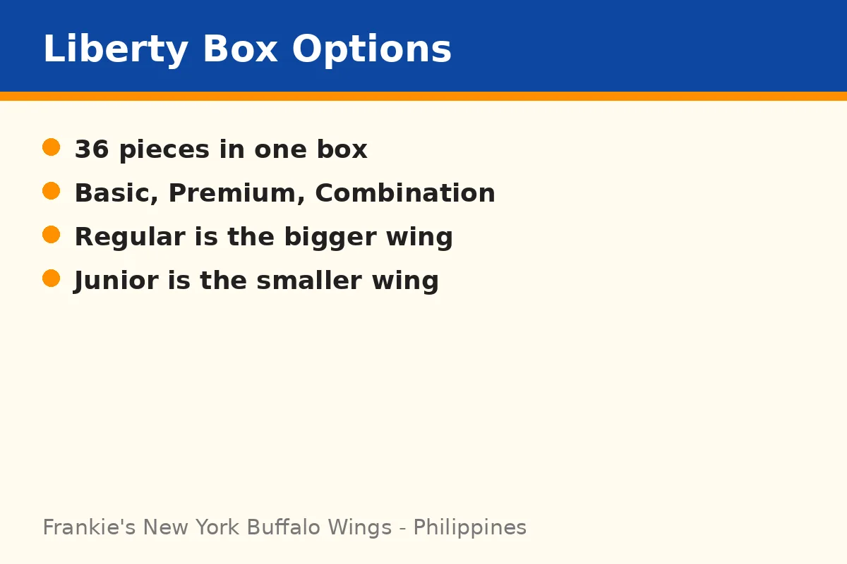 What Liberty Box options work for parties?