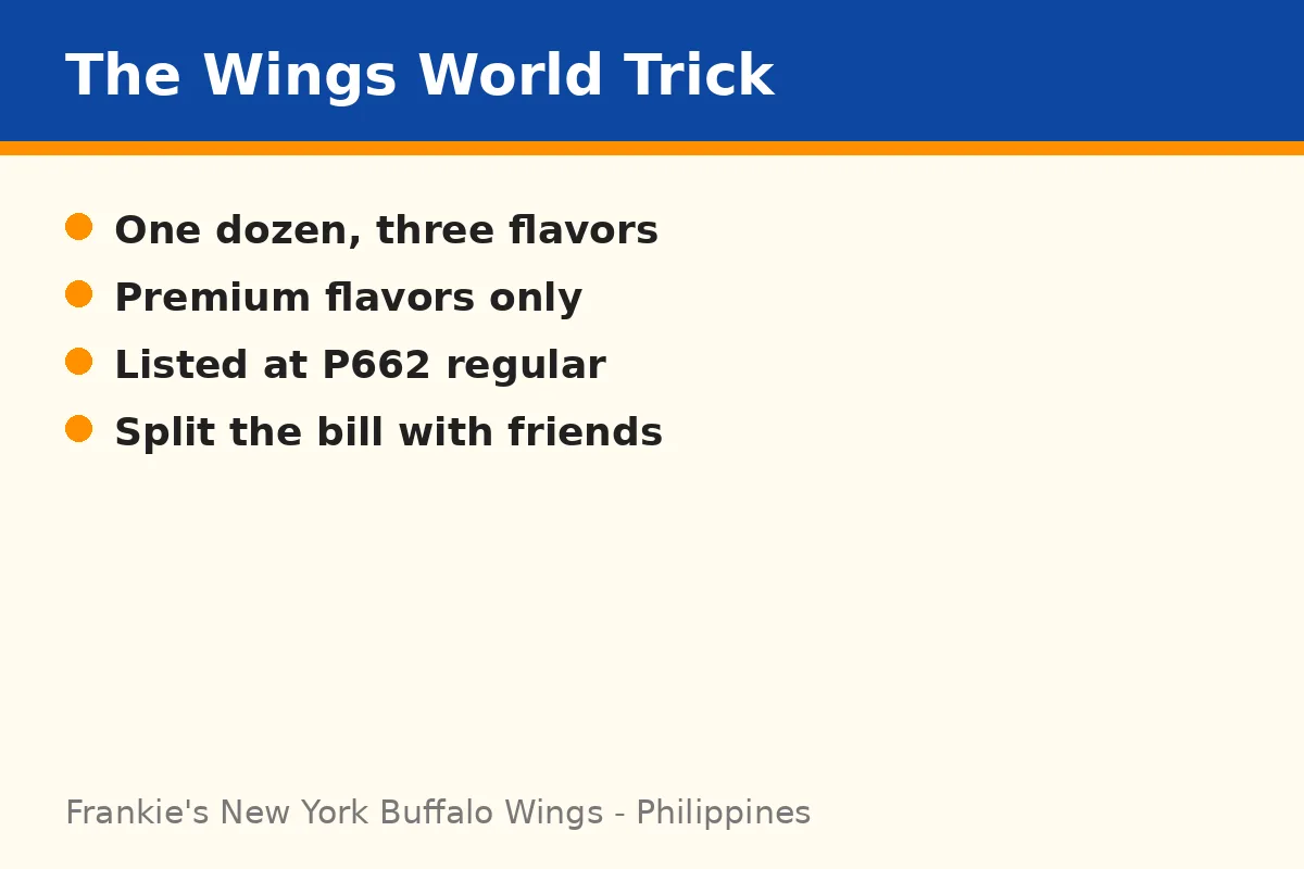 What is the Wings World trick?