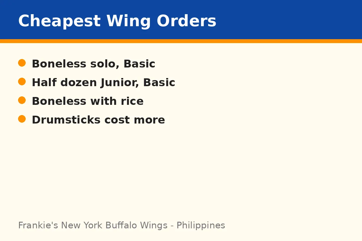 What are the cheapest Frankie's wing orders?