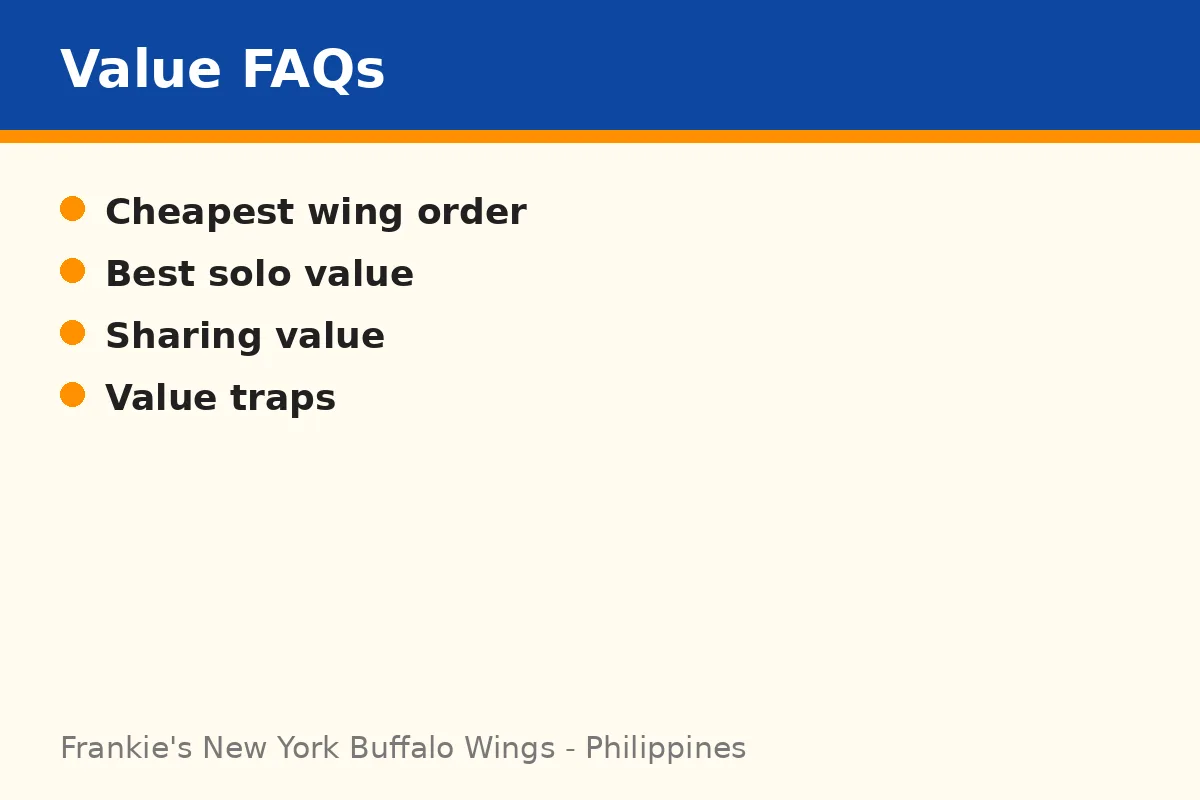Frankie's New York Buffalo Wings Value Meals FAQs