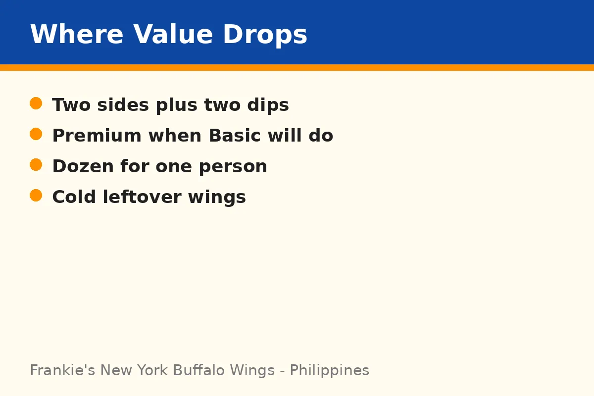 Where does value drop at Frankie's?
