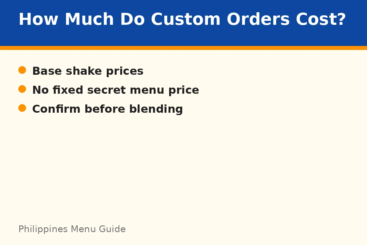 How much do these custom orders cost?