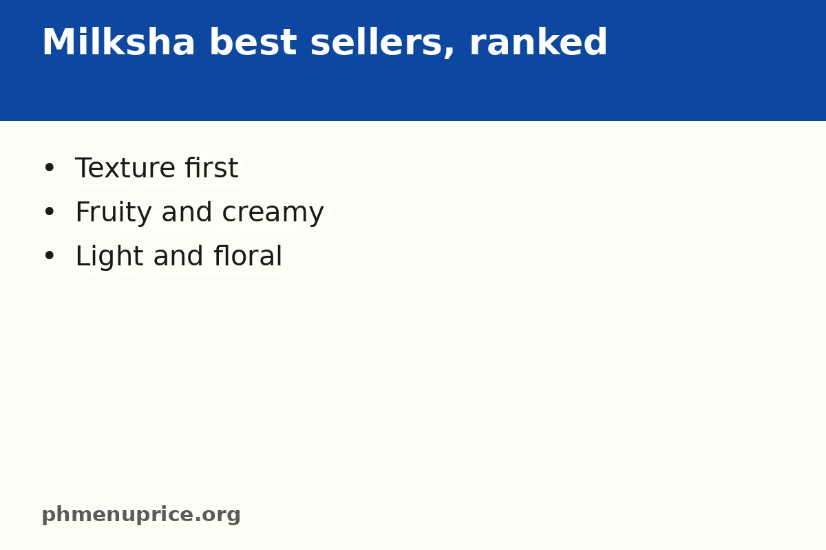 Milksha best sellers, ranked