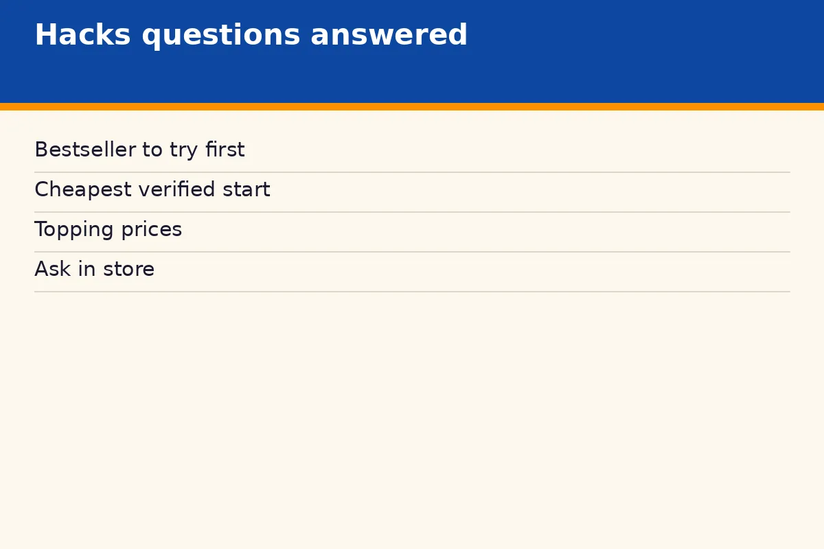 Frequently asked questions about Milksha menu hacks