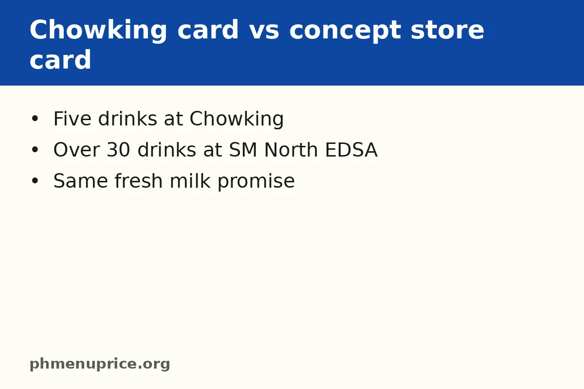 How does the Chowking card differ from the concept store card?