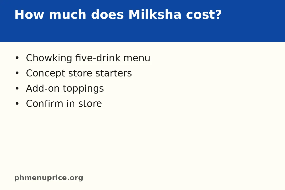 How much does Milksha cost in the Philippines?