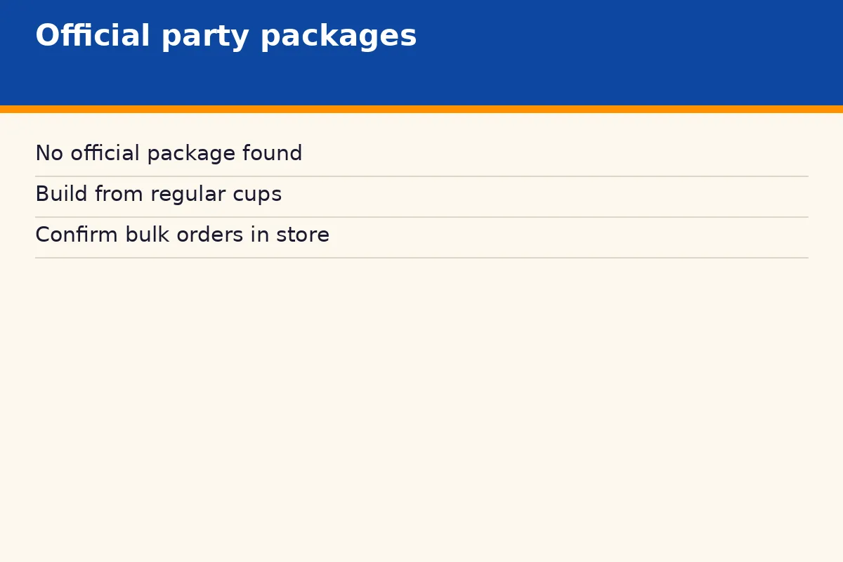Does Milksha Philippines offer party packages?