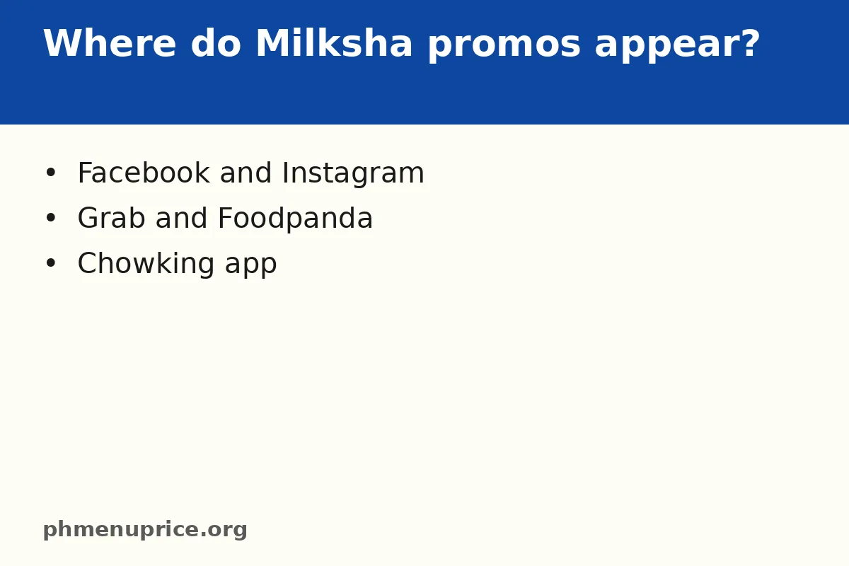 Where do Milksha promos appear?