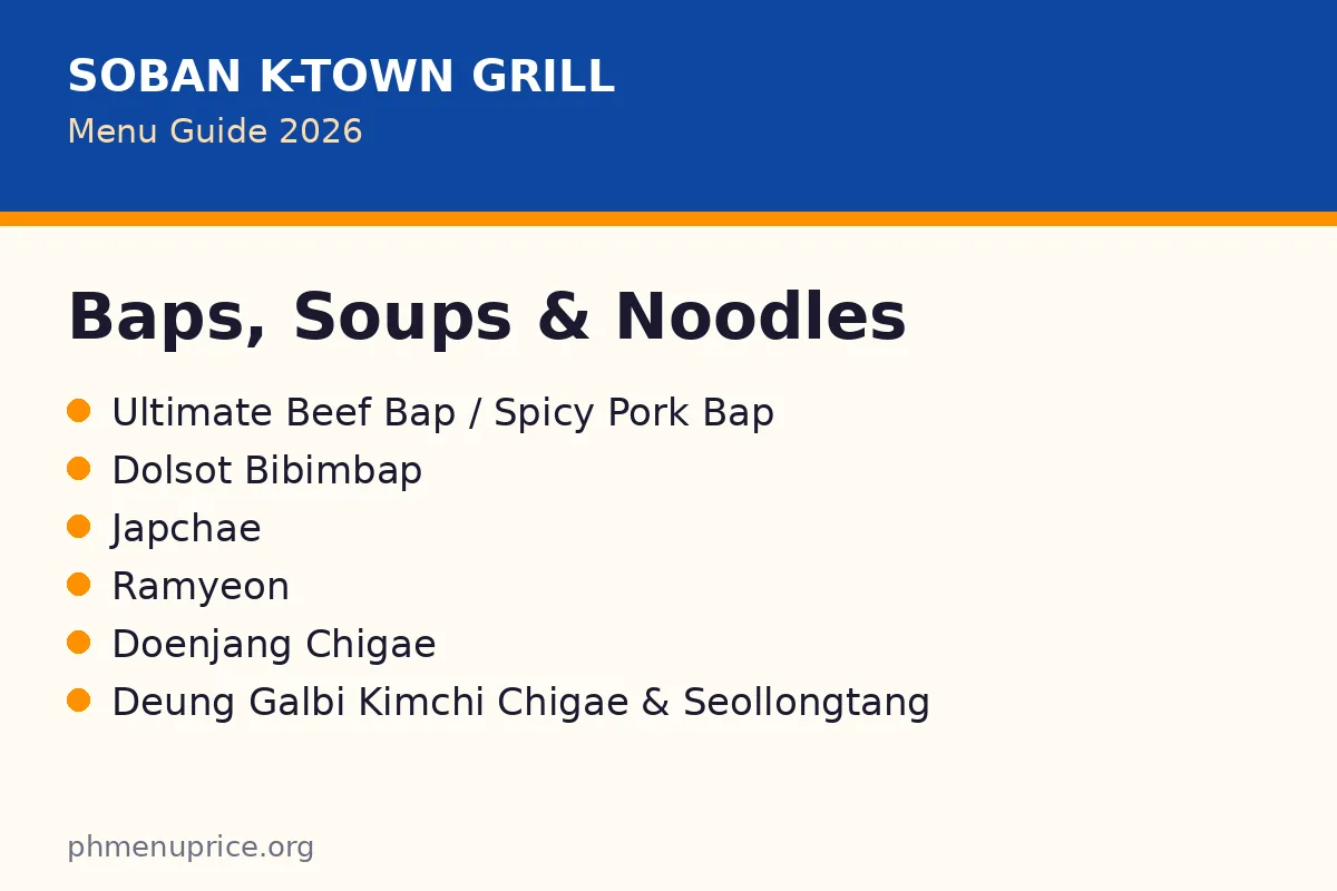 Does Soban K-Town have Rosé Tteokbokki?