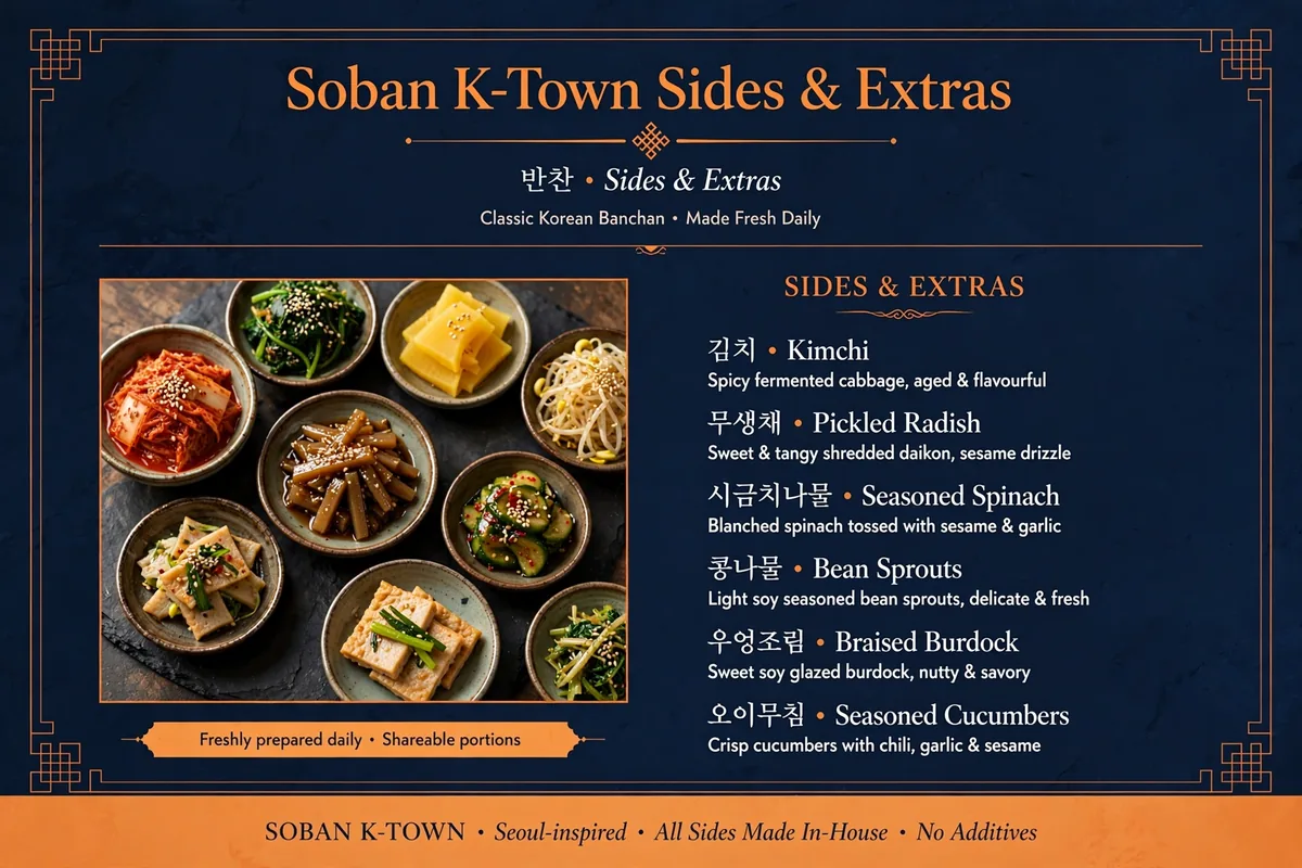 What are the Soban K-Town food tray prices?