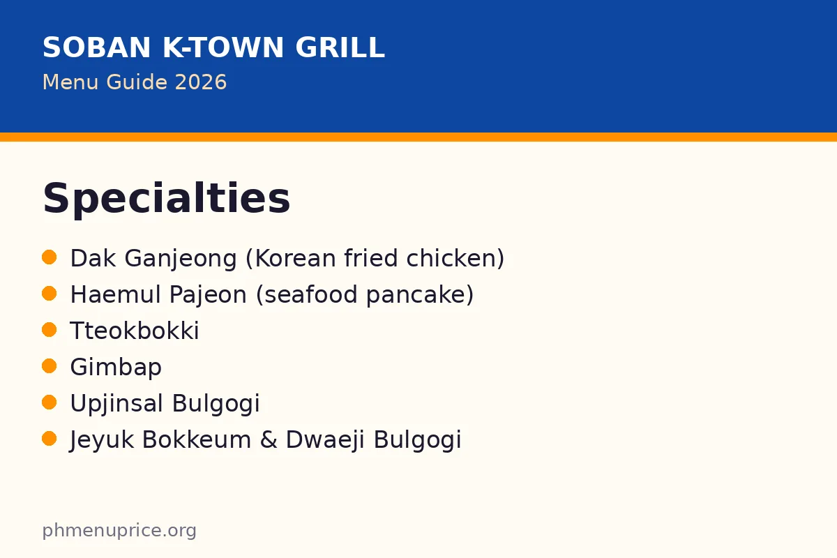 What are Soban K-Town's new menu items?