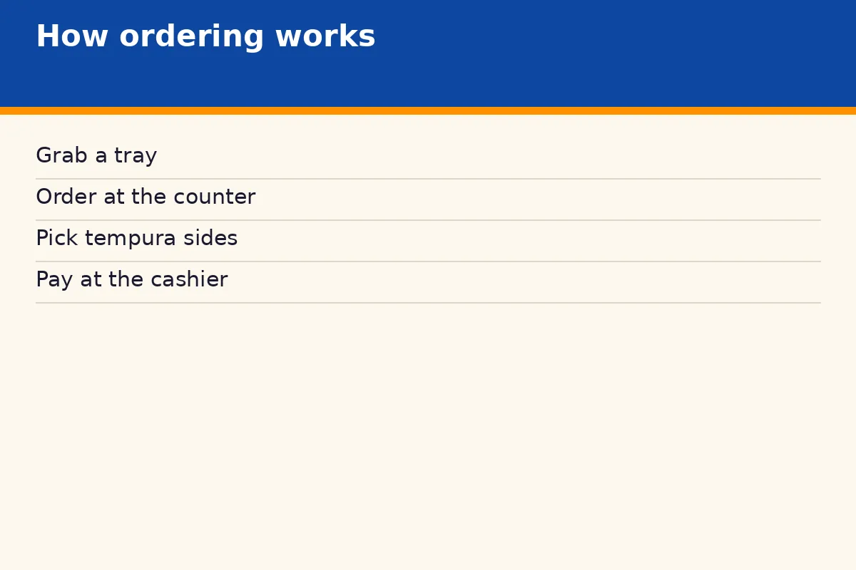 How does ordering work at Tsurumaru Udon Philippines?