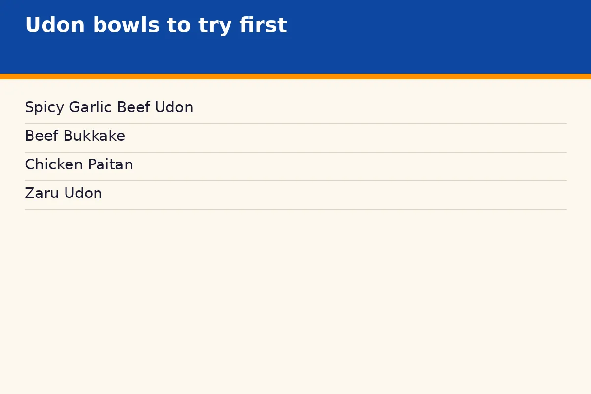 What udon bowls should you try at Tsurumaru Philippines?
